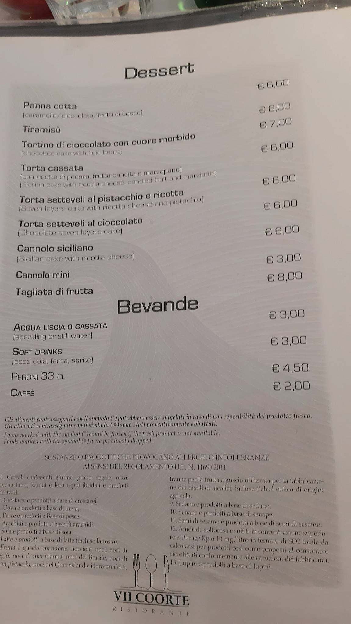 Menu bar pour VII Coorte dans Rome