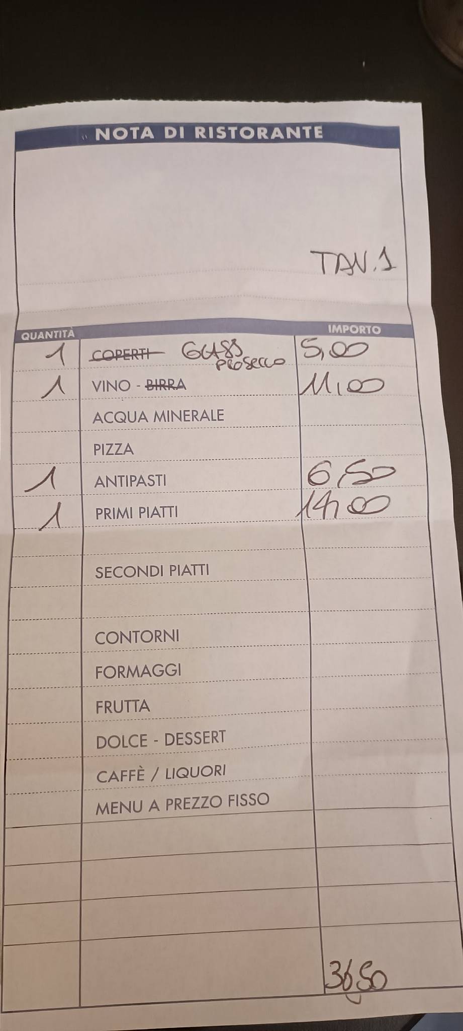 Menu di Rione XIV Bistrot 