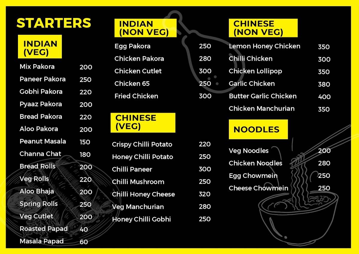 Rishi’s cafe menu