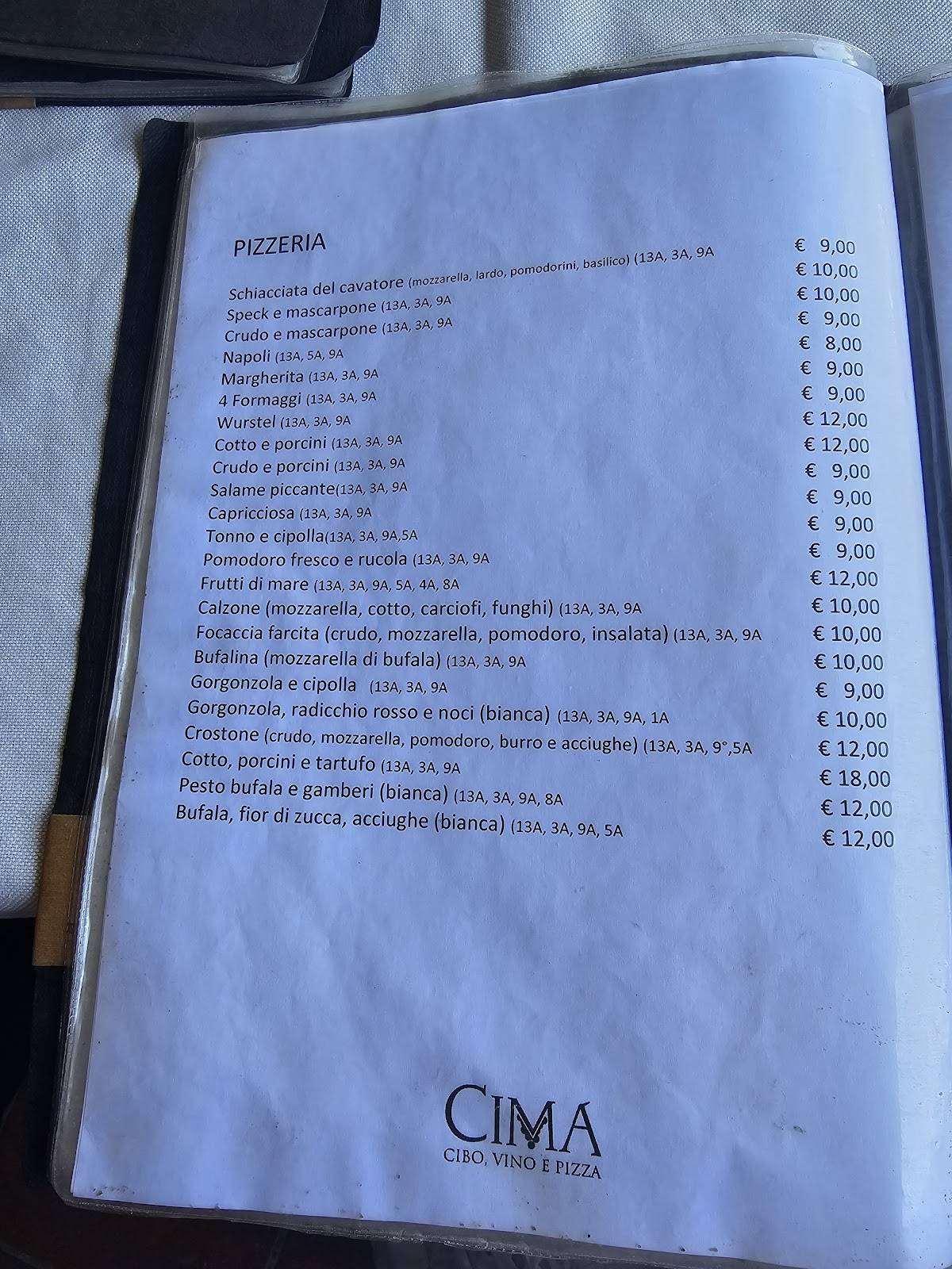 Menu di Cima 