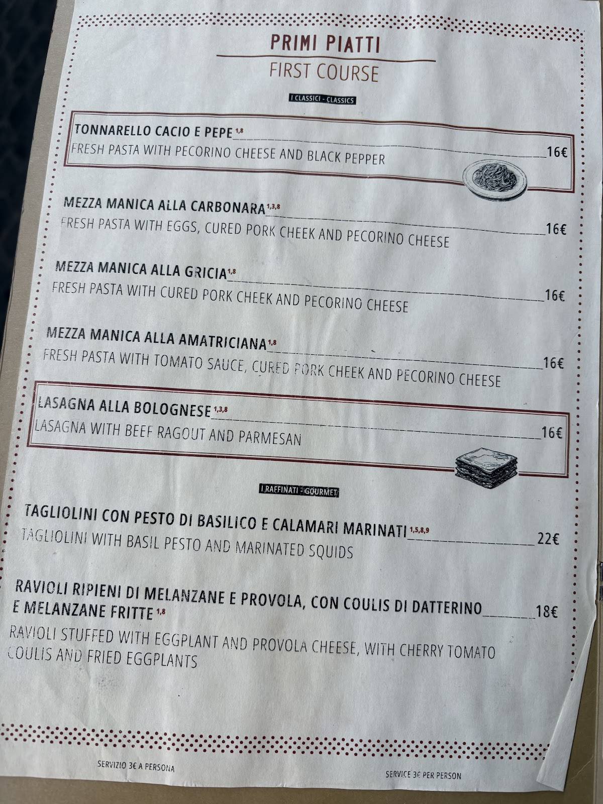 Menu di Dillà 