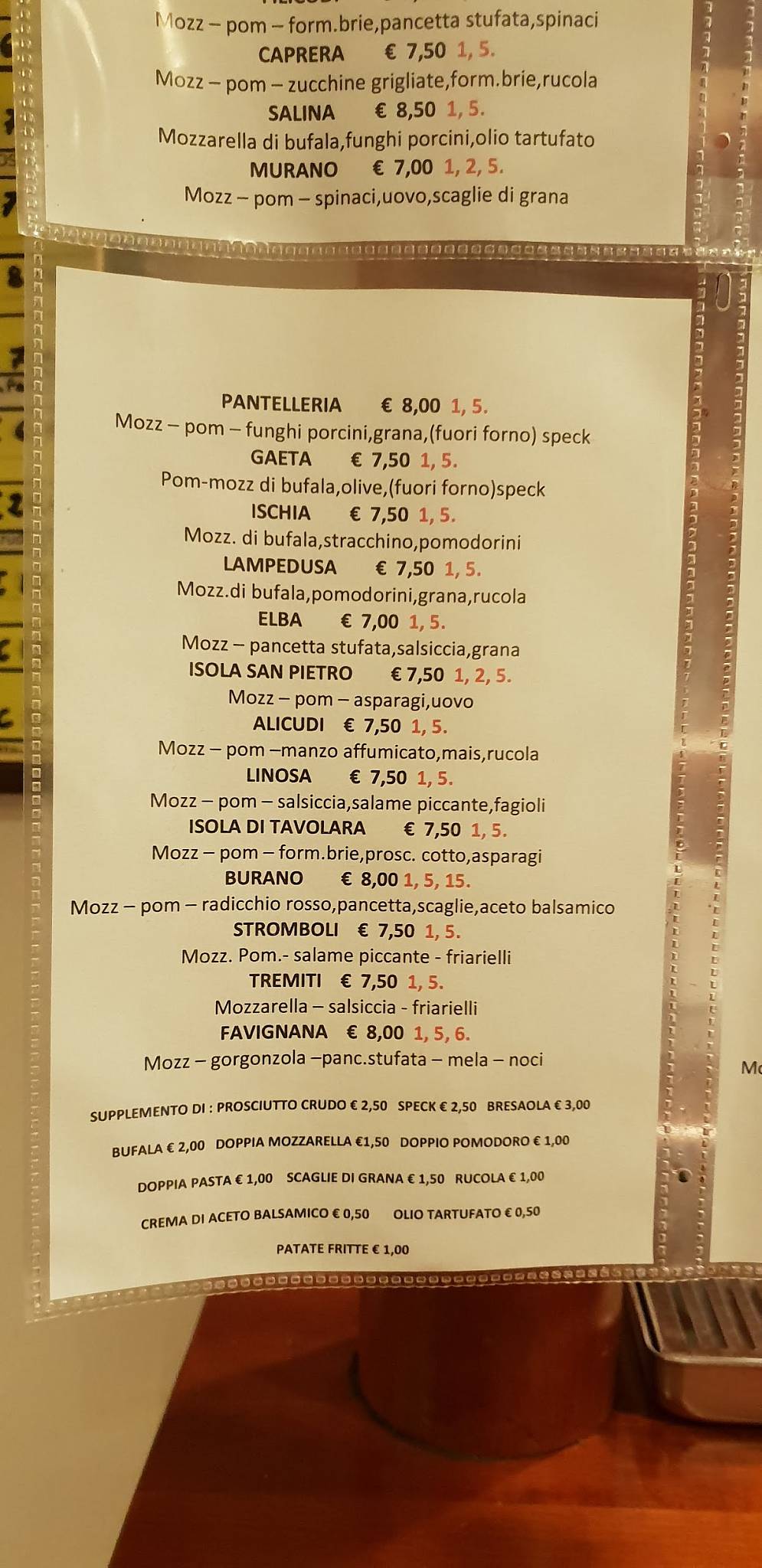 Menu di Ristorante Pizzeria Aquila Bianca 
