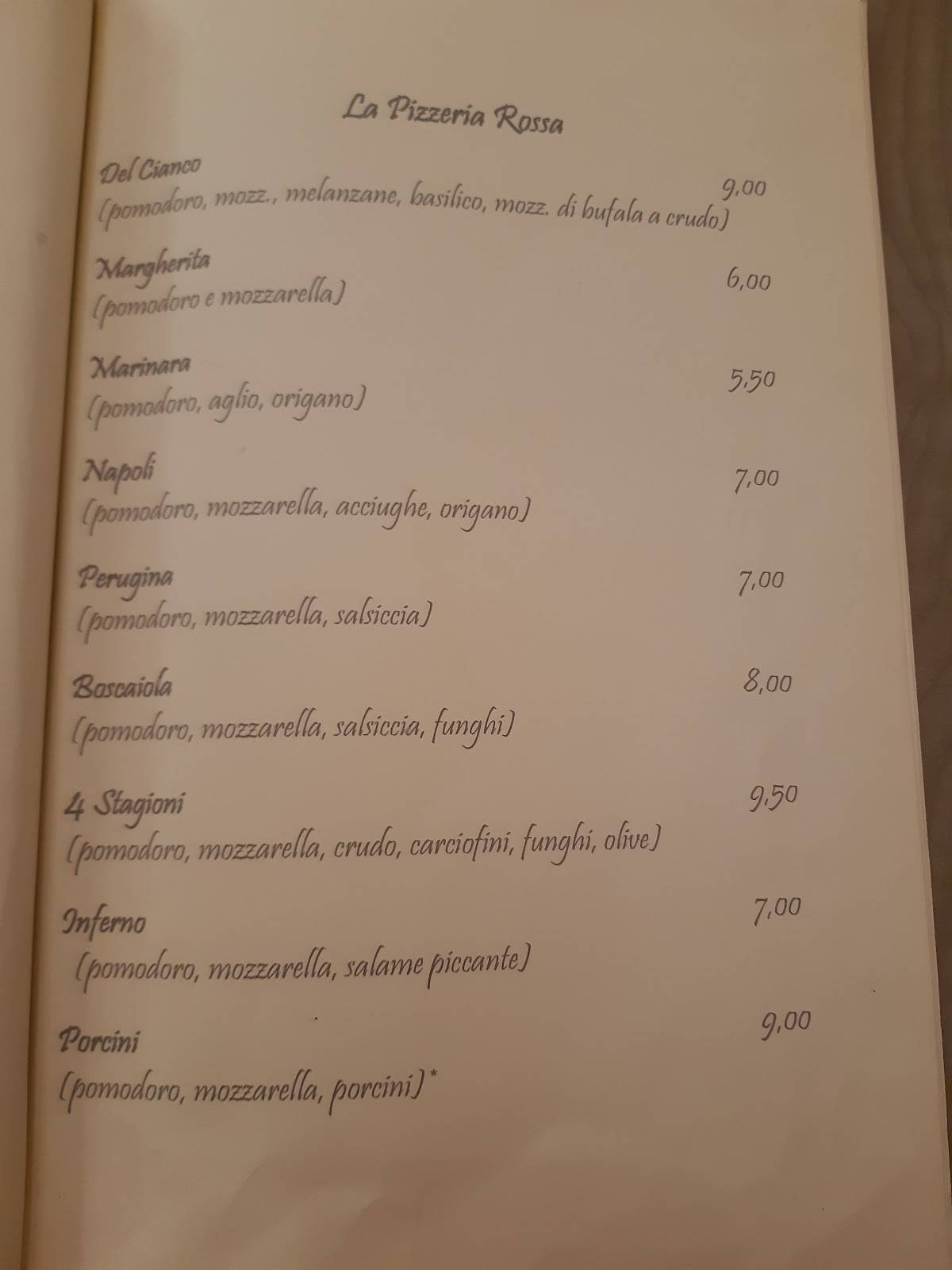 Menu di Chi C'è C'è 