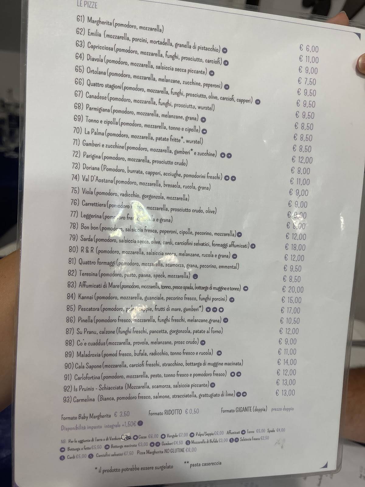 Menu di Ristorante, Pizzeria e Appartamenti Renzo & Rita 