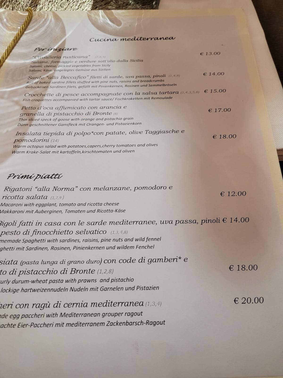 Menu di Tiratappi 
