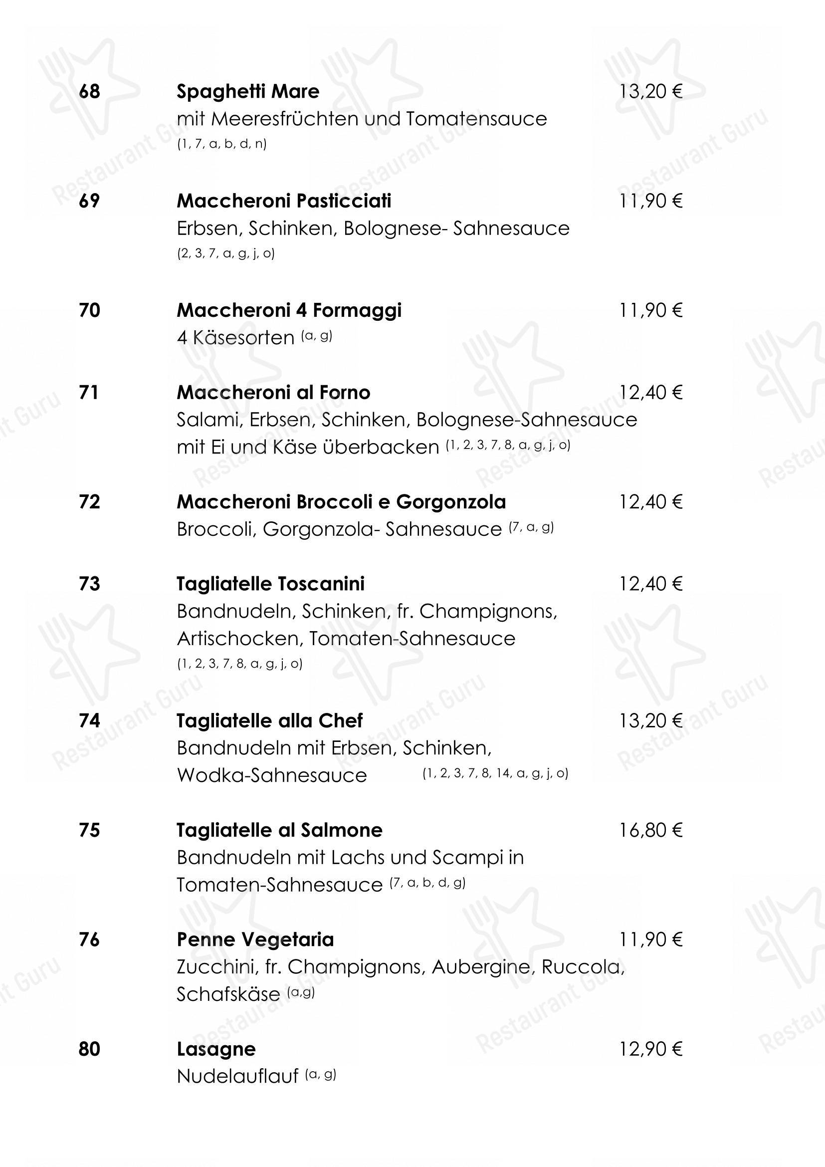 Menu pour Ristorante Toscanini restaurant