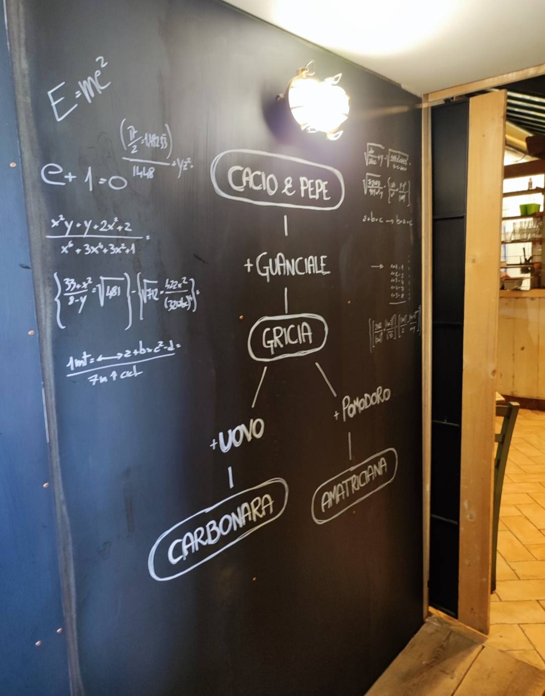 Menu di La Fattoria di Clotilde 