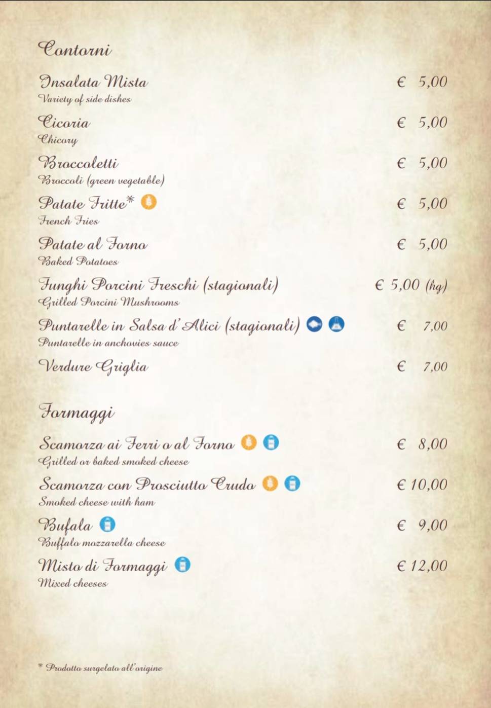 Menu di La Villetta 