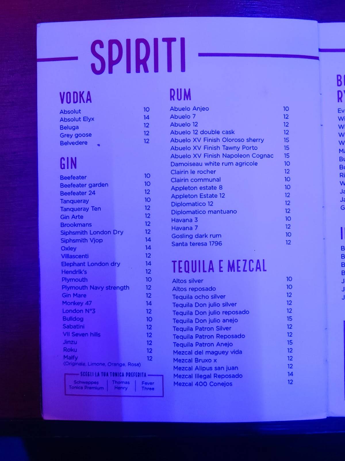 Menu di Premiata Panineria 