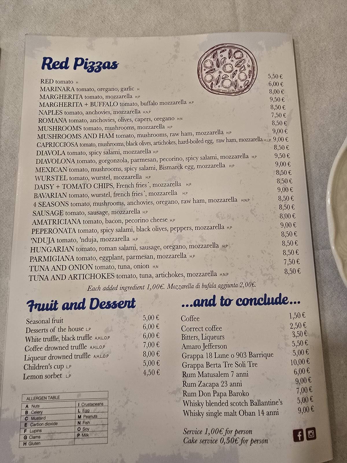 Menu di Ristorante Braceria La Gazza 