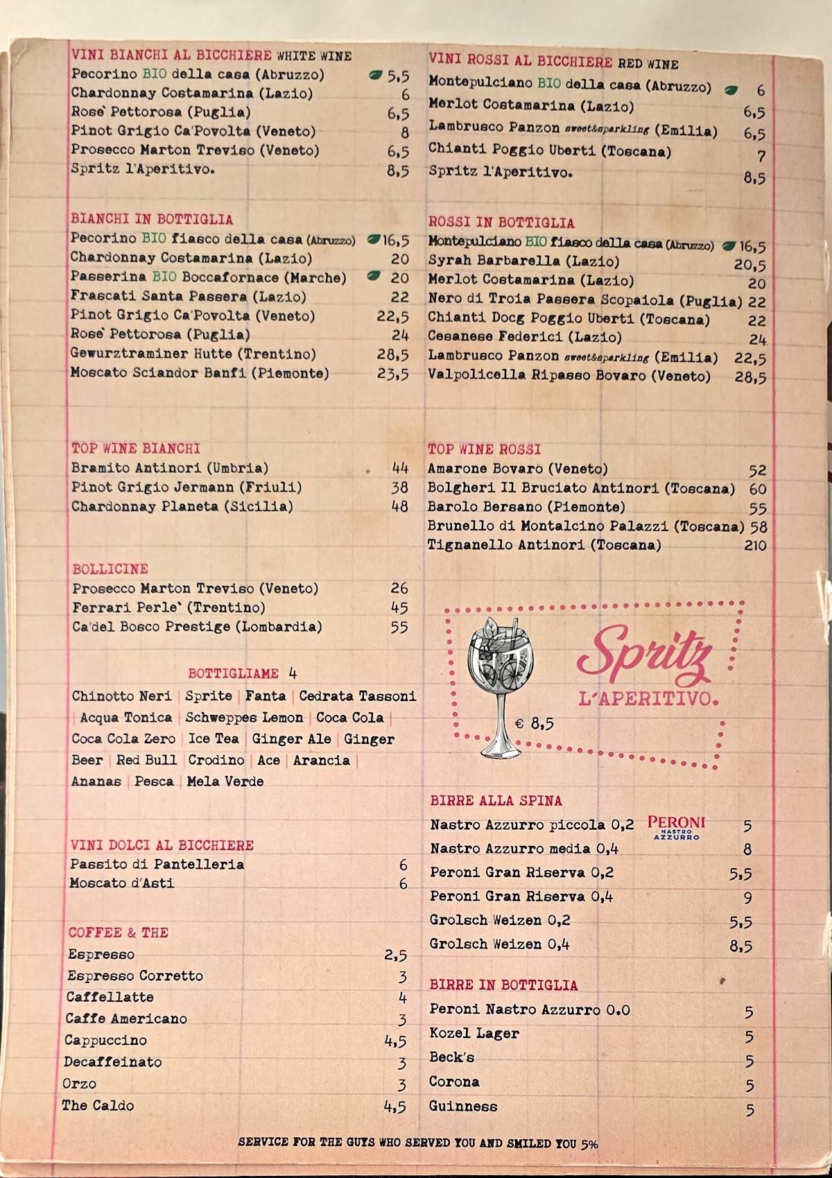 Menu di Tonnarello 