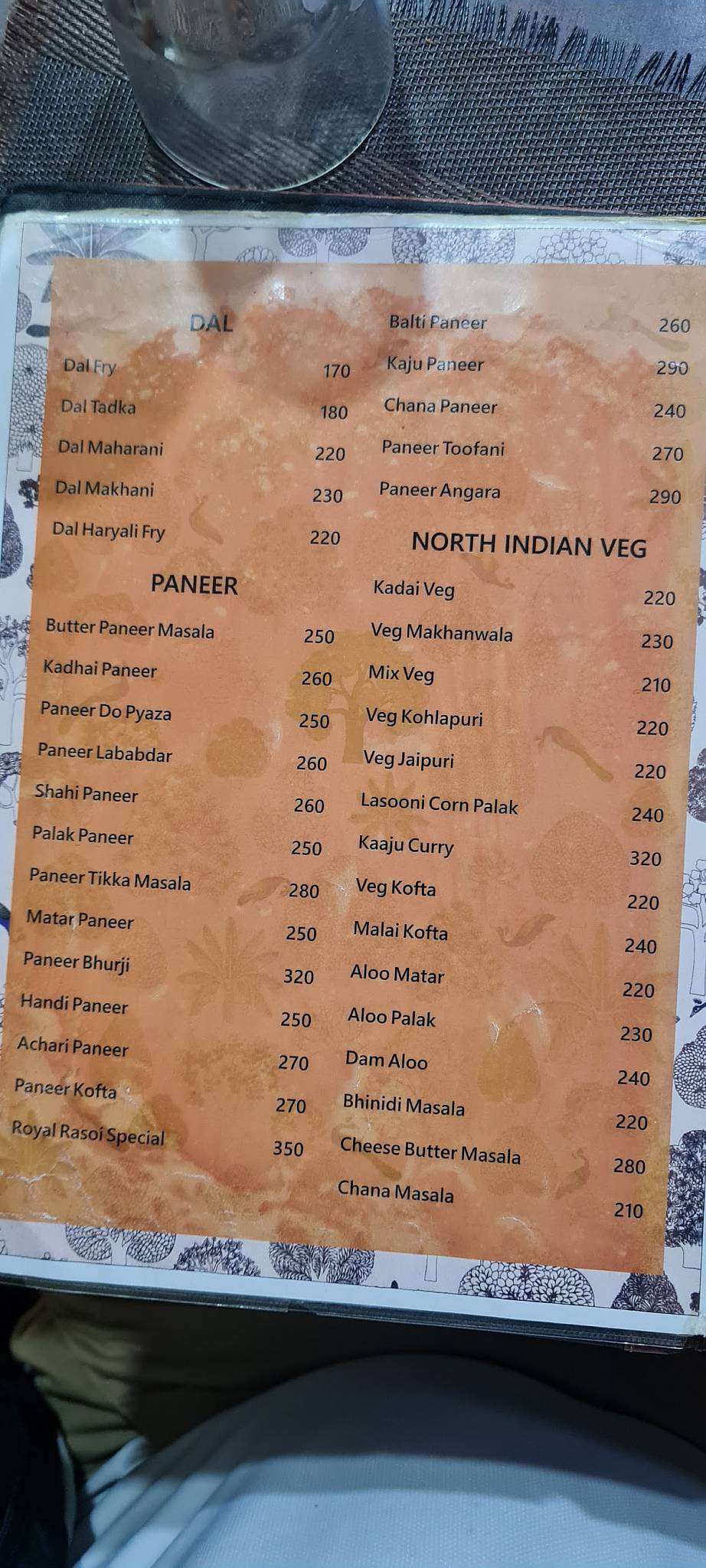 Royal Rasoi ,Udaipur menu