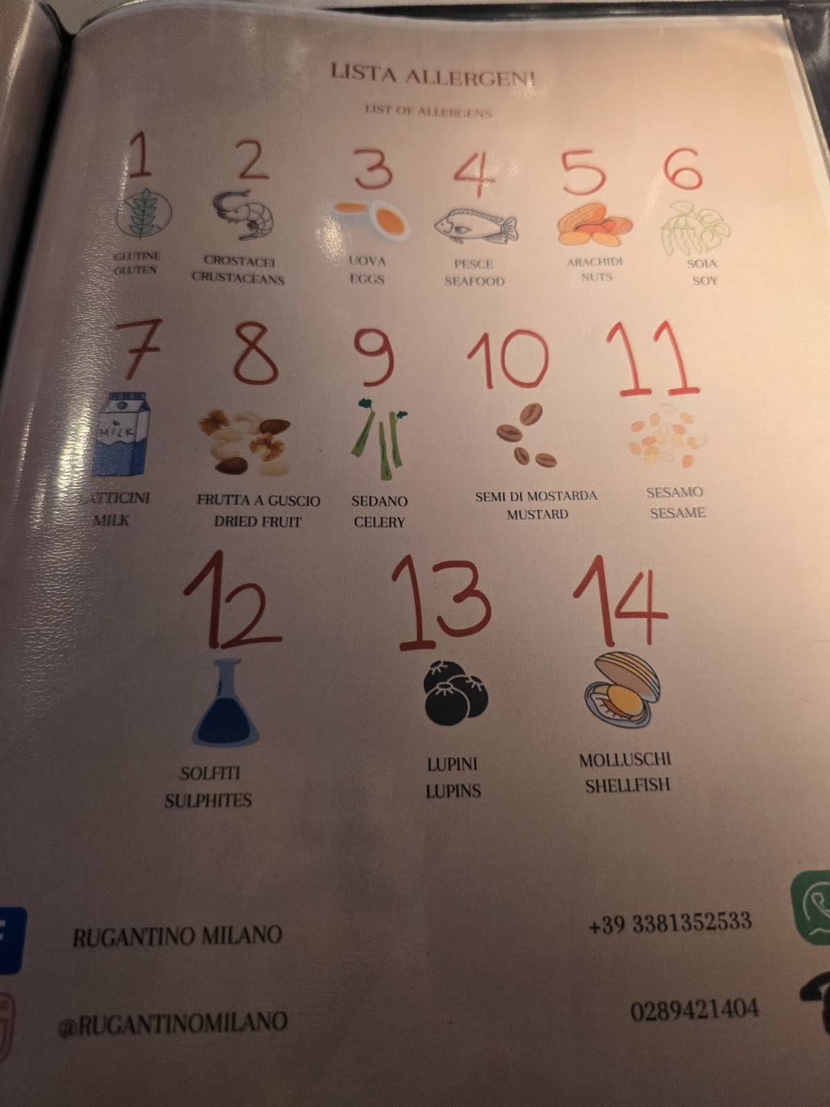 Menu di Rugantino 
