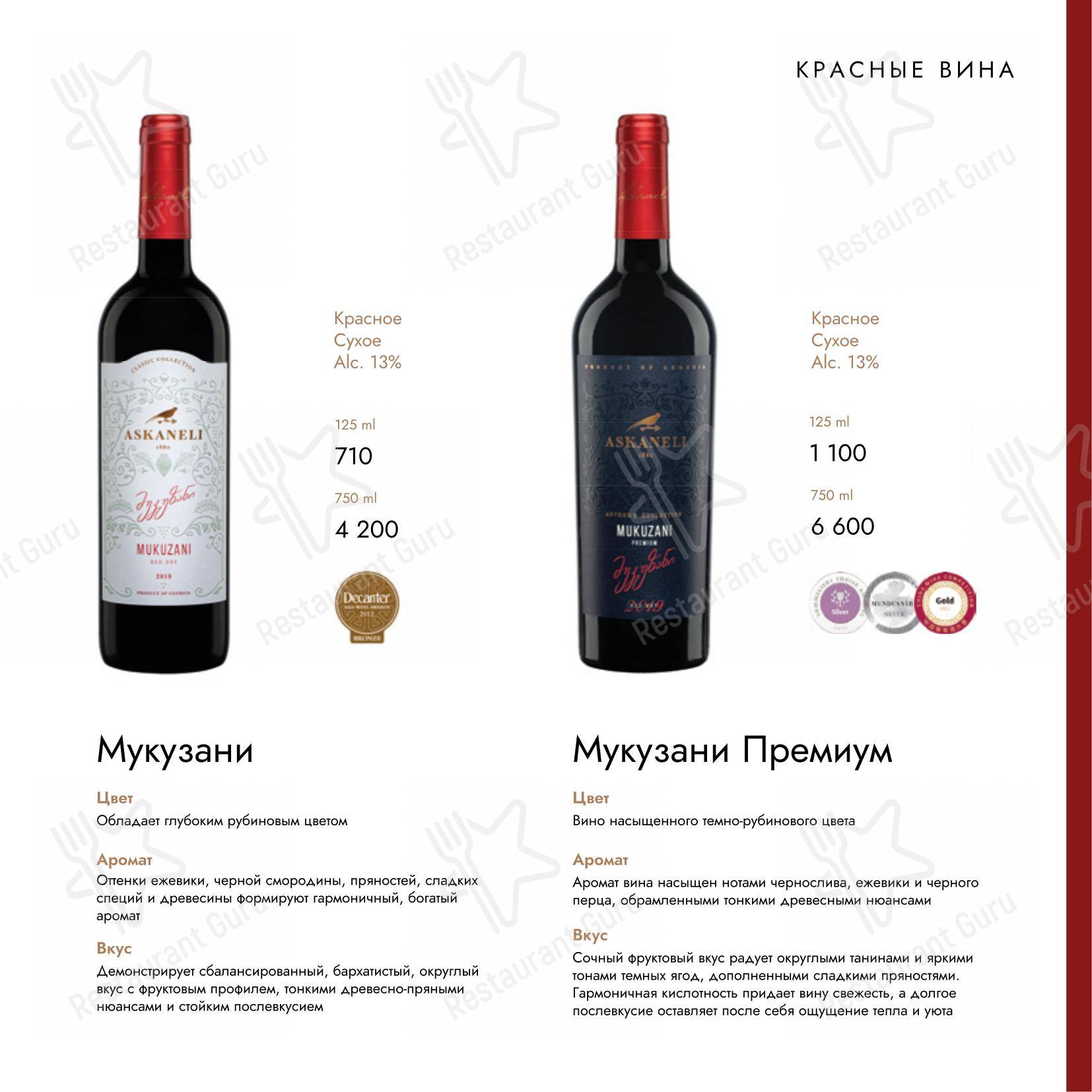 Асканели меню