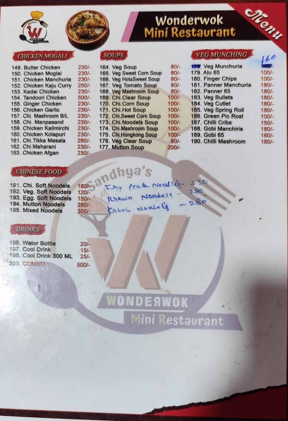 Sandhya Fast Food WONDERWOK mini restaurant menu