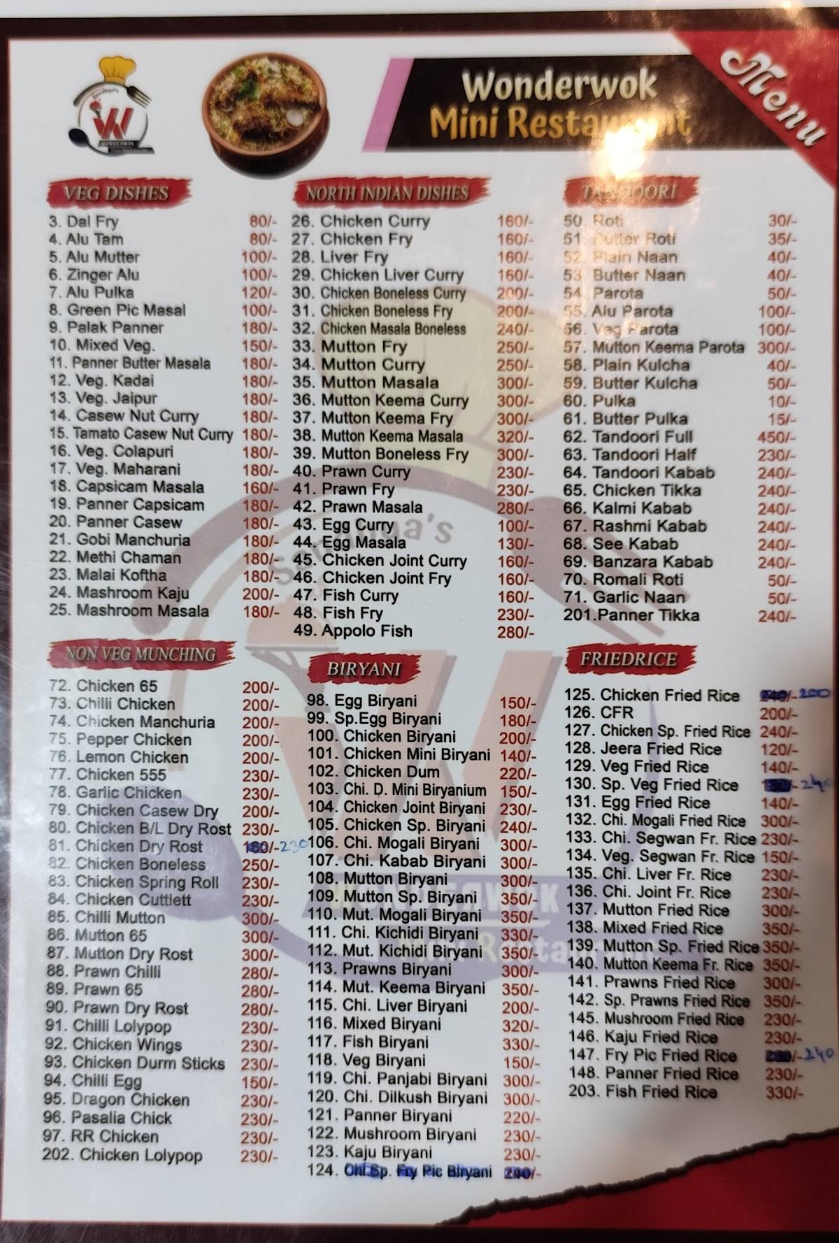 Sandhya Fast Food WONDERWOK mini restaurant menu