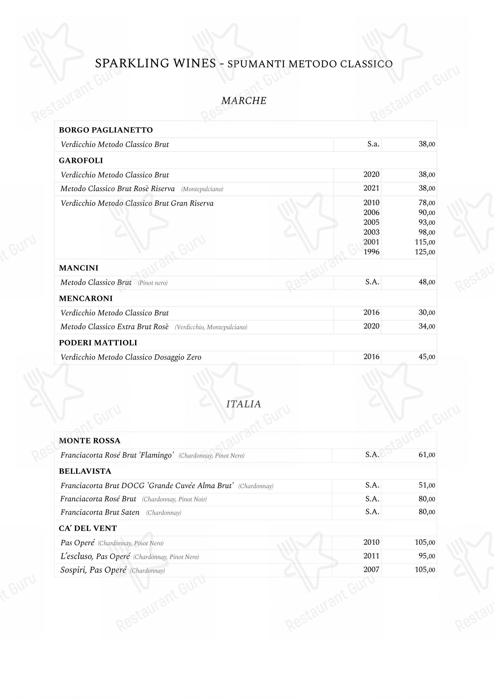 菜单 per Saviotti in Ancona