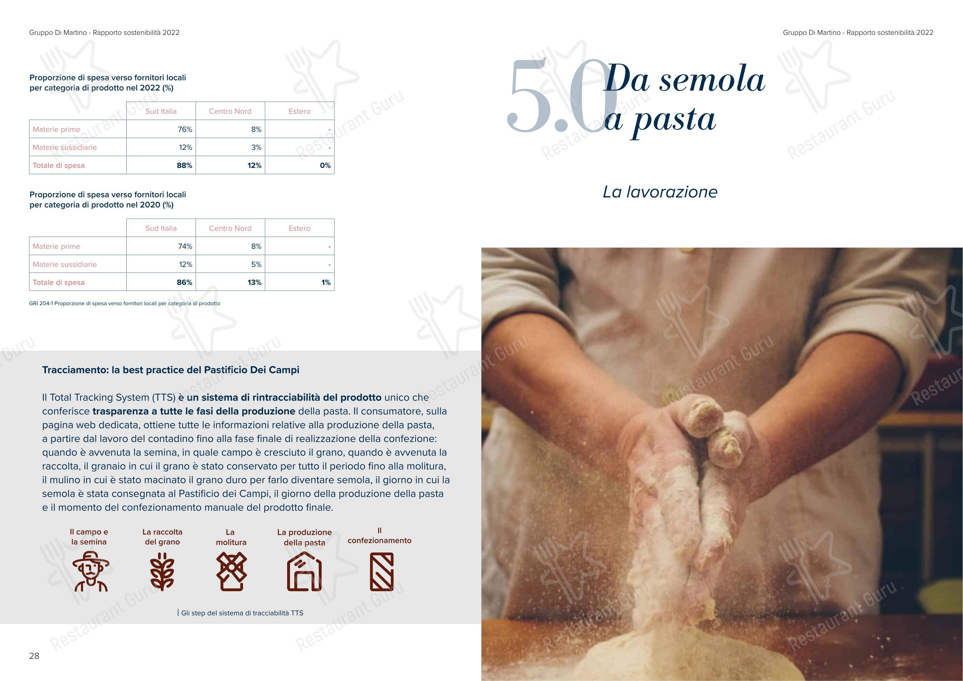 Menu per Sea Front Di Martino Pasta Bar pub & bar