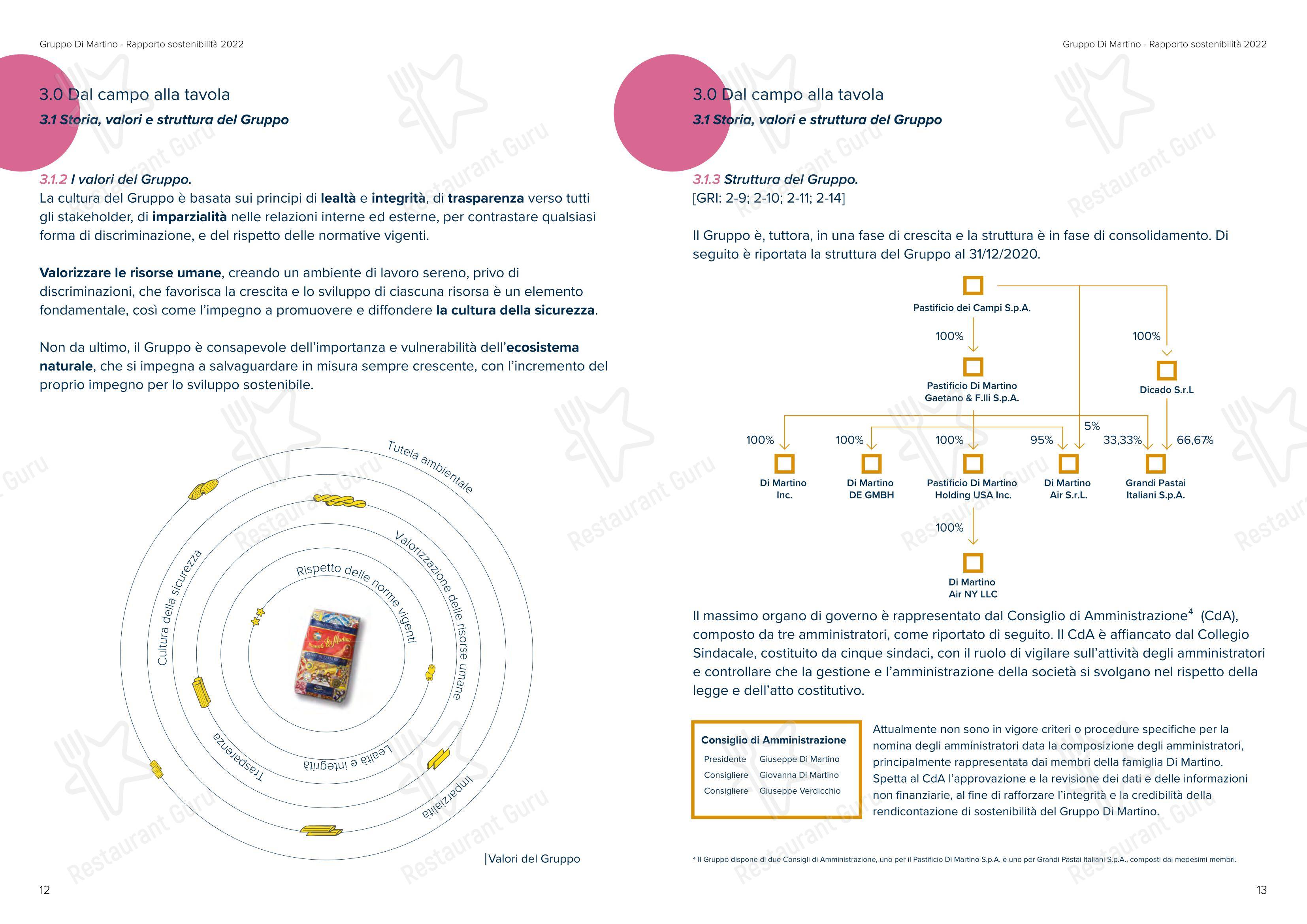 Menu per Sea Front Di Martino Pasta Bar in Napoli