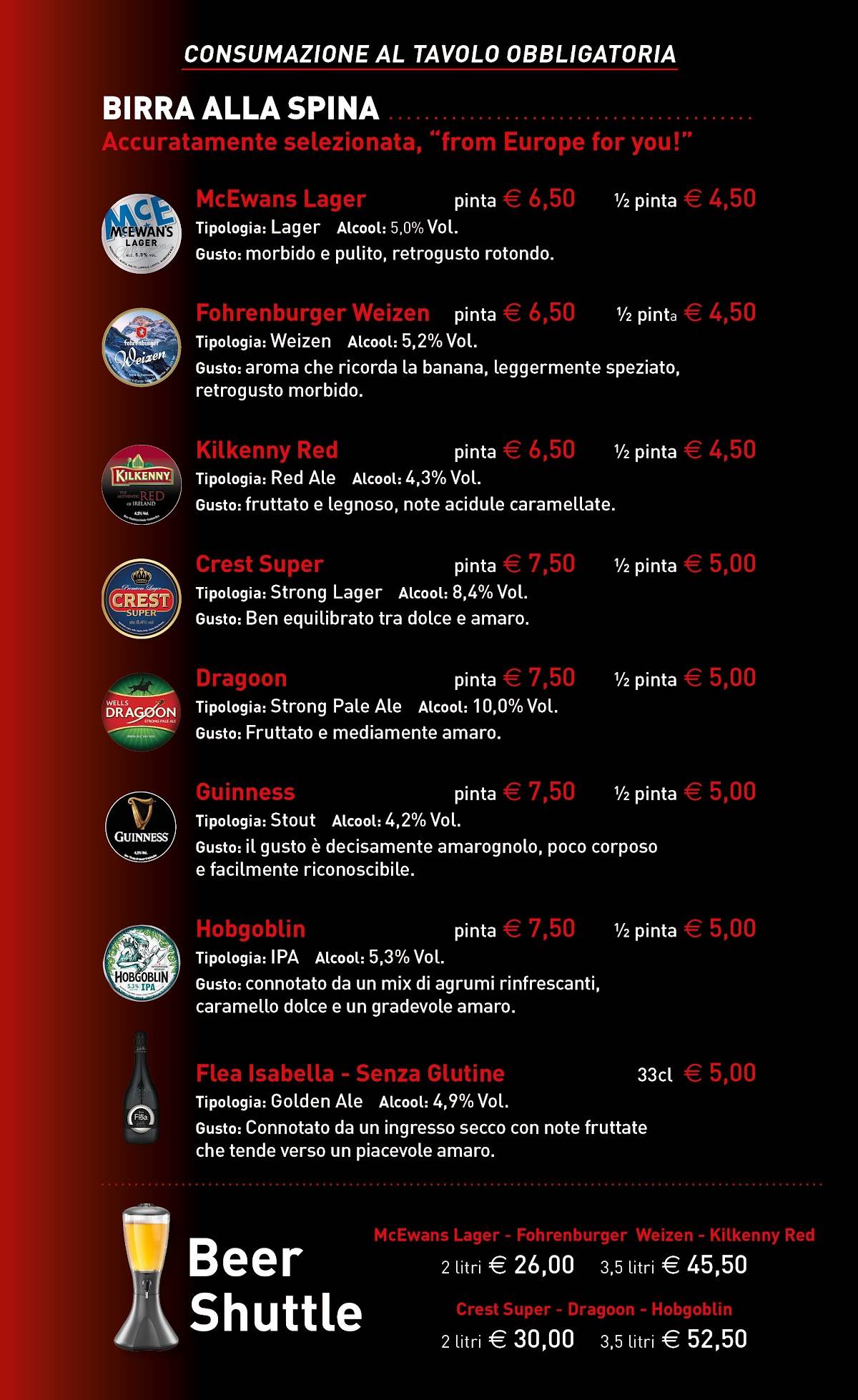 Menu di The Bombardier English Pub 