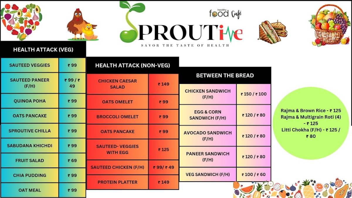 Sproutive Swasthyachintak Pvt. Ltd. menu