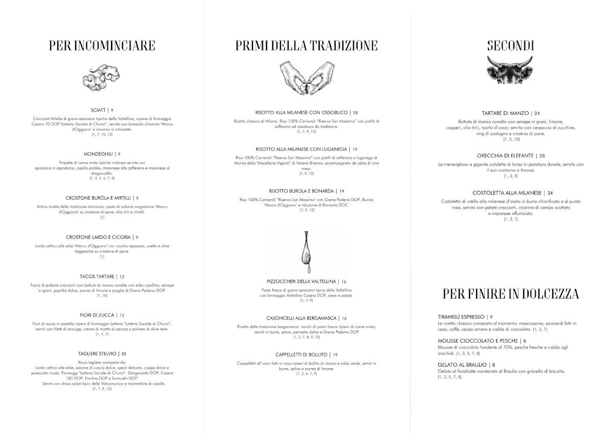 Menu di Stelvio 