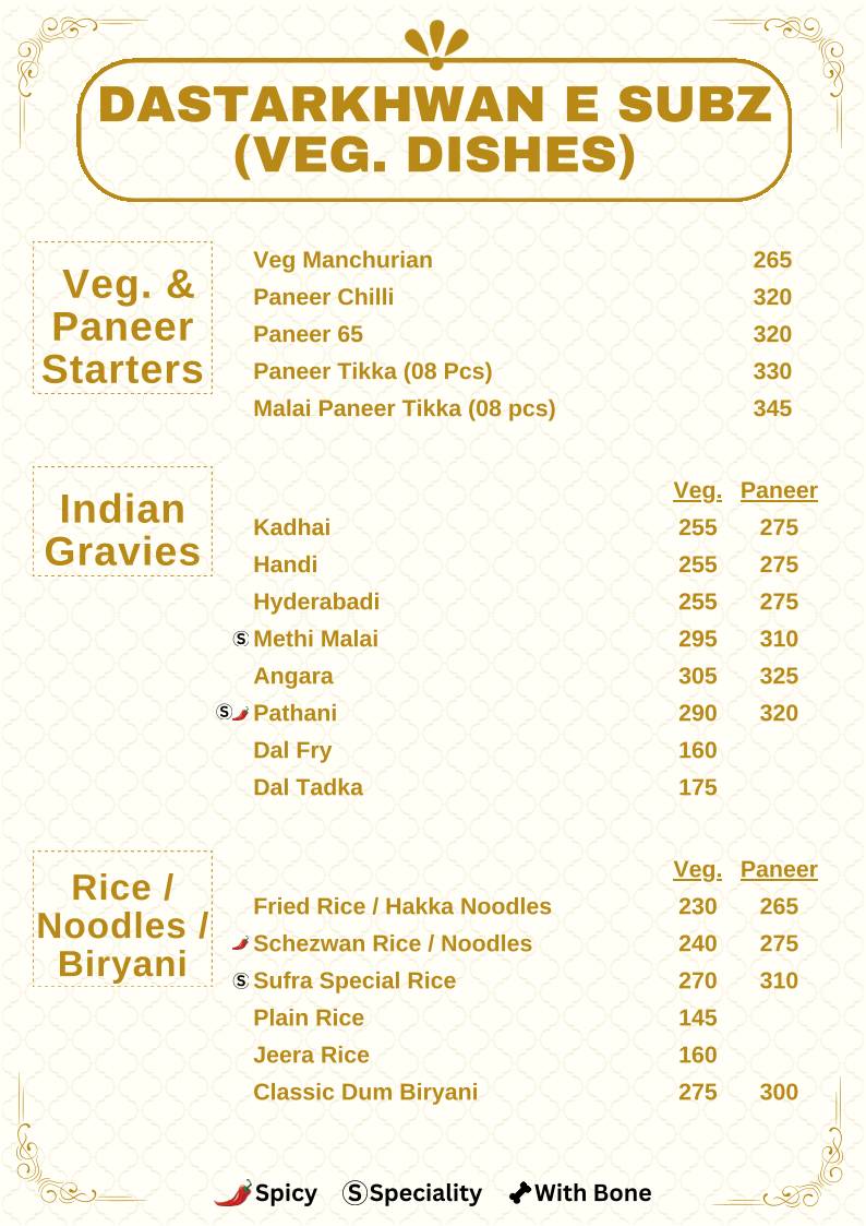 Sufra Restaurant by Miki's menu