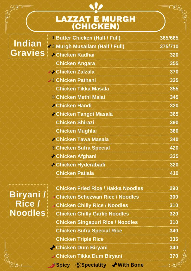 Sufra Restaurant by Miki's menu