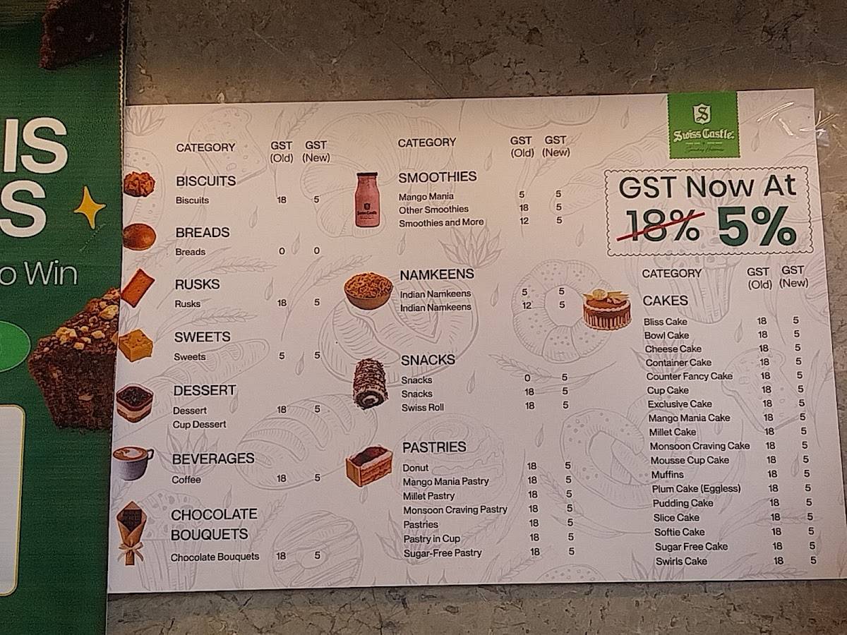 Swiss Castle Bakery, Abids menu