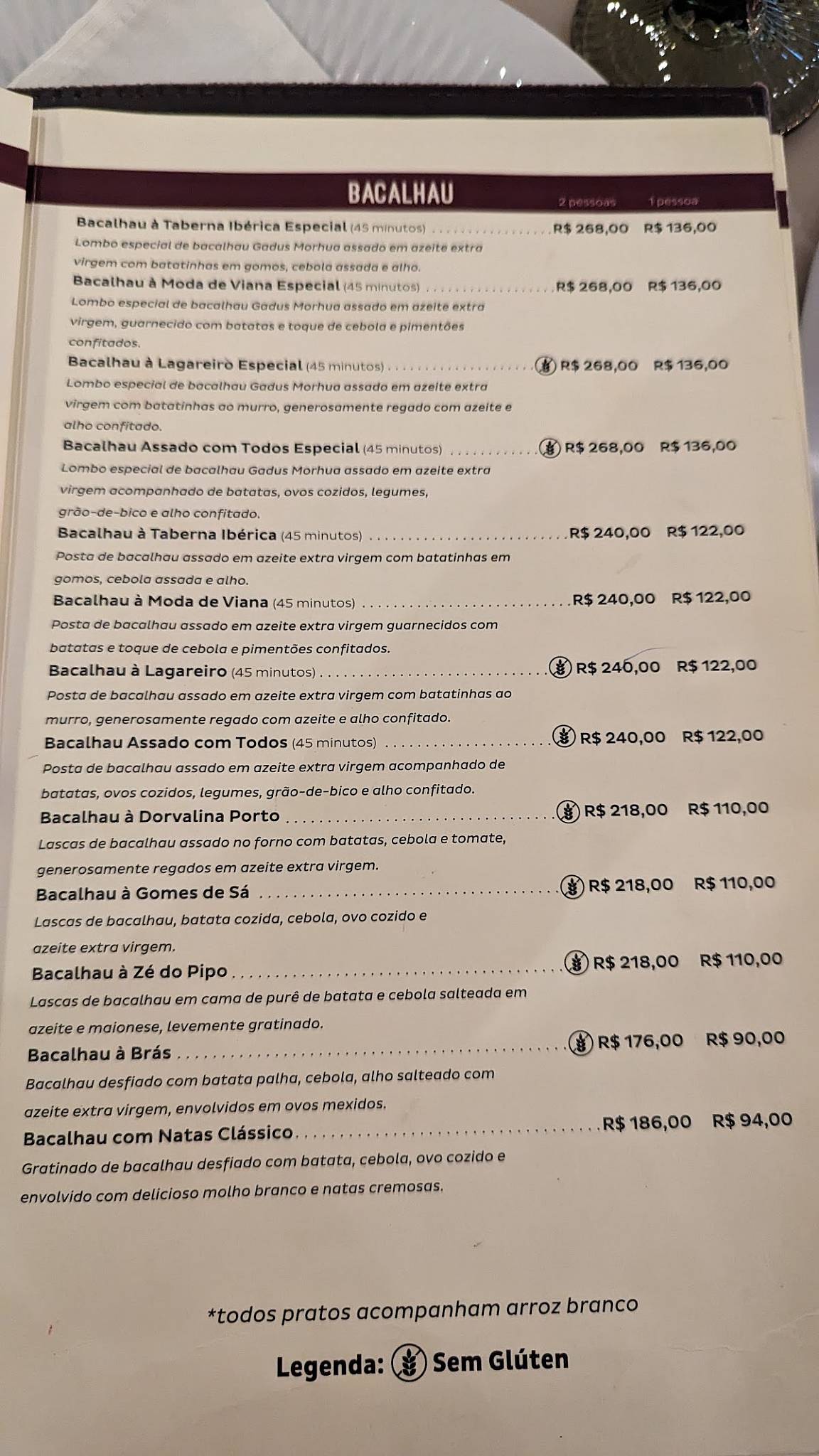 Taberna Ibérica cardápio