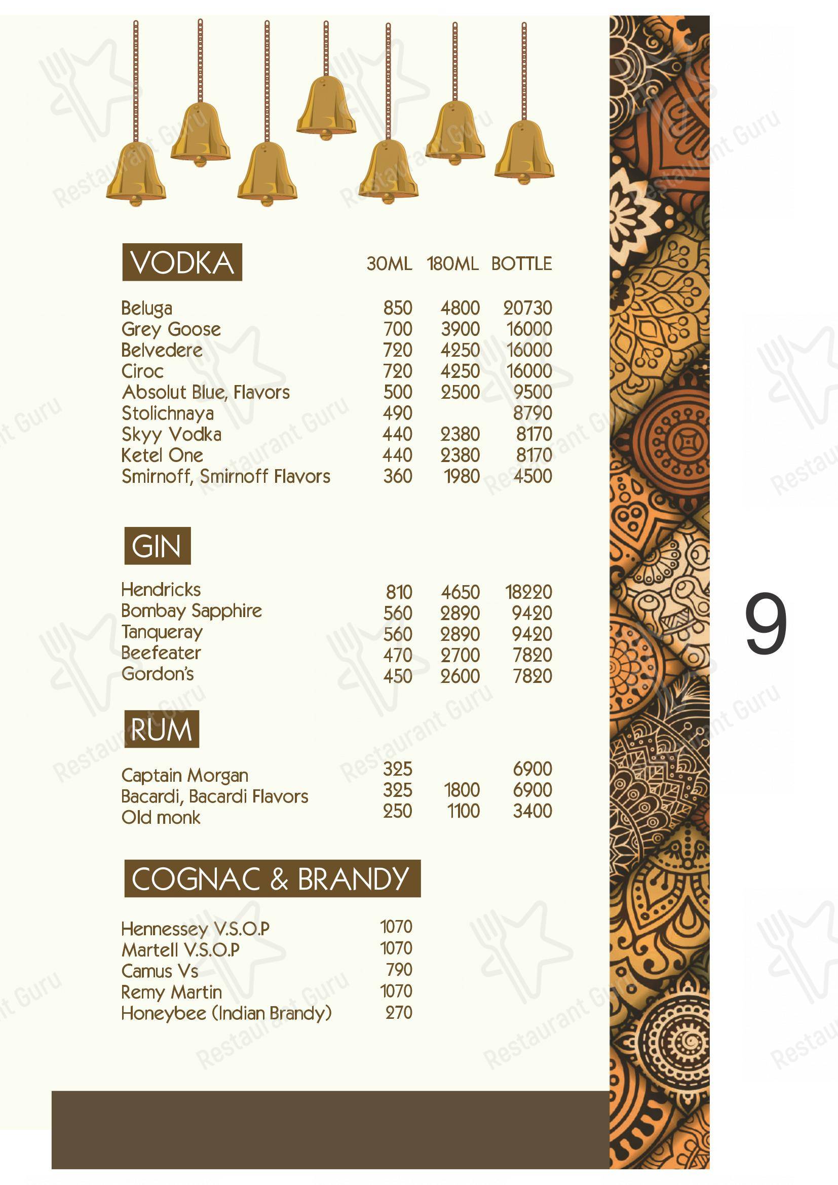 Tanatan Juhu - Kitchen & Bar in Mumbai - 菜单