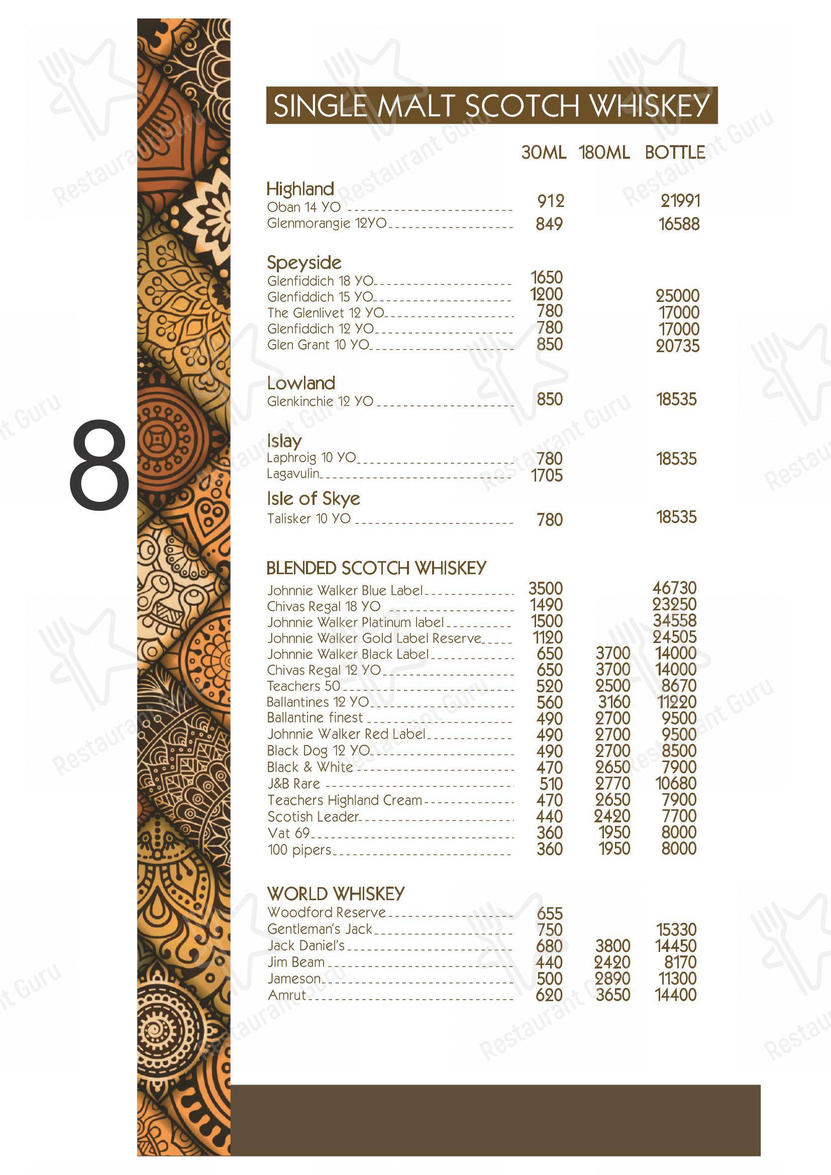 菜单 for the Tanatan Juhu - Kitchen & Bar restaurant
