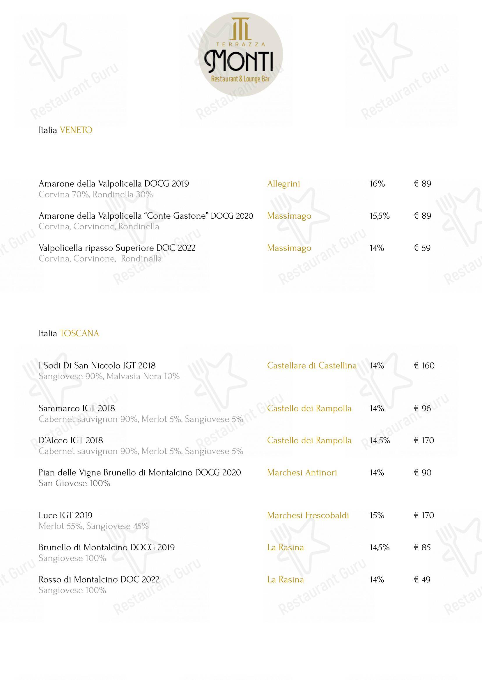 Terrazza Monti - Restaurant & Lounge Bar in Roma - Lunch Menu