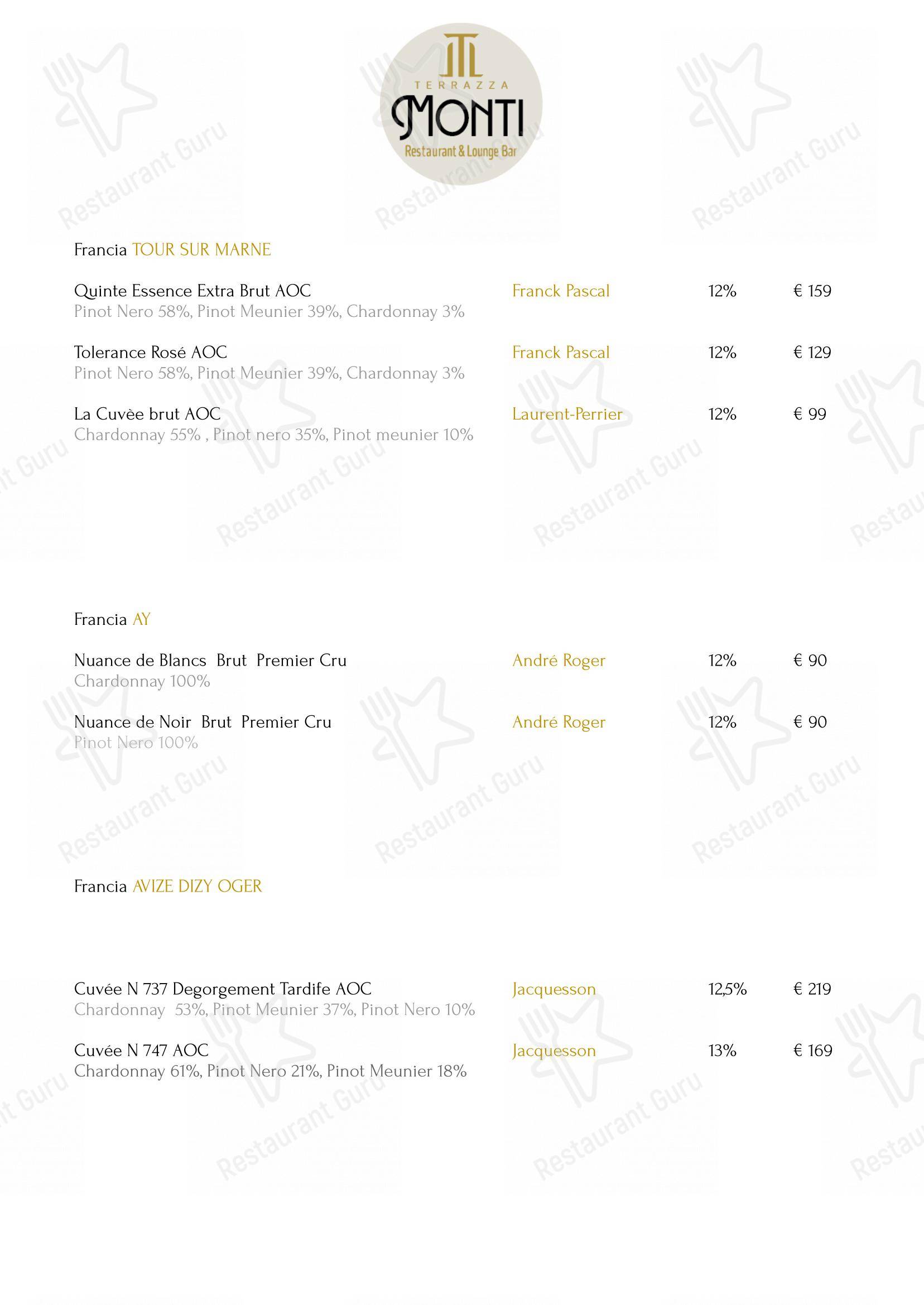 Terrazza Monti - Restaurant & Lounge Bar in Roma - Lunch Menu