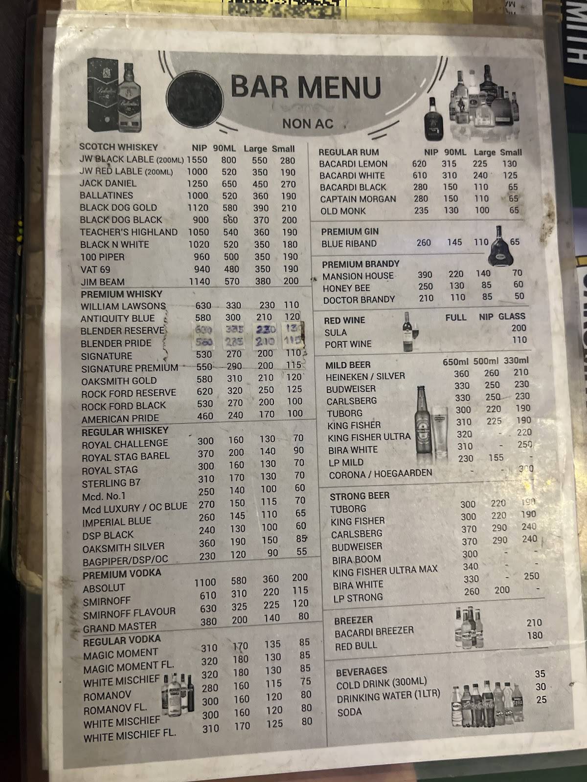 Raghuvel Restaurant (Gokhale Road) menu
