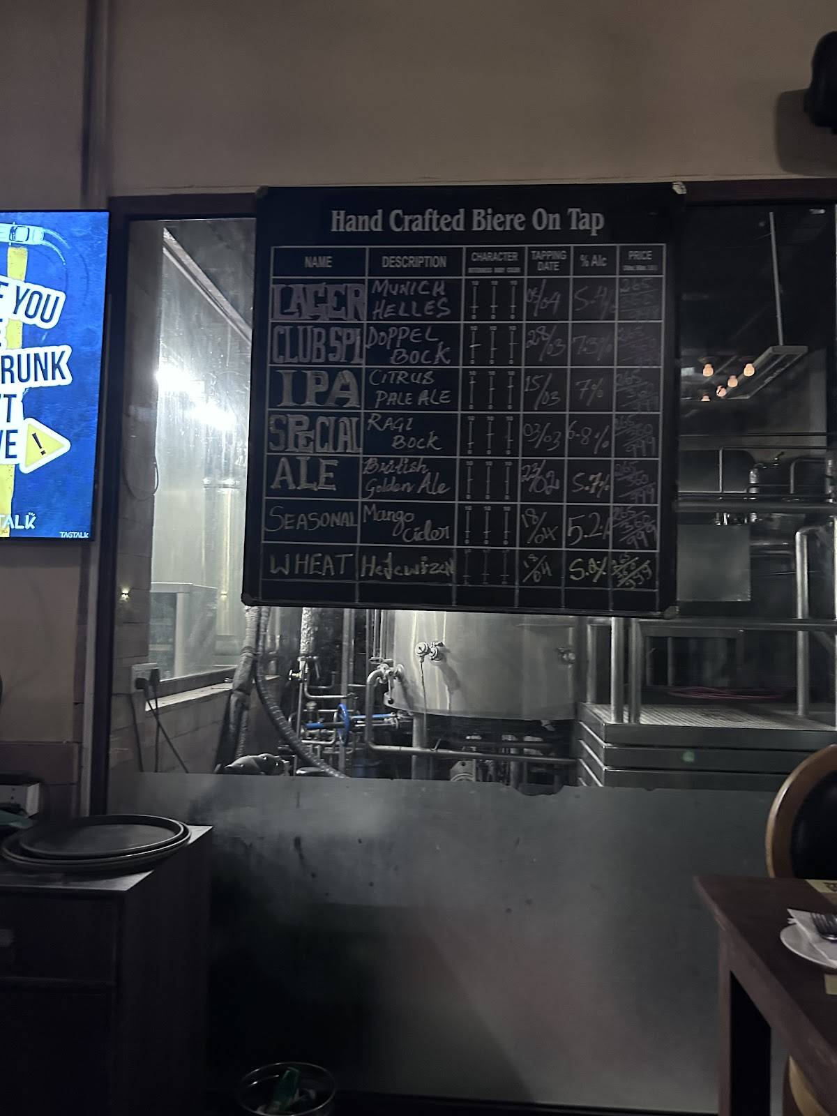 153 Biere Street Best Microbrewery in Whitefield menu