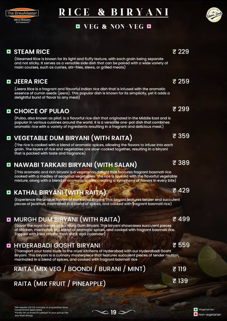 The BrewMaster - Pathankot menu