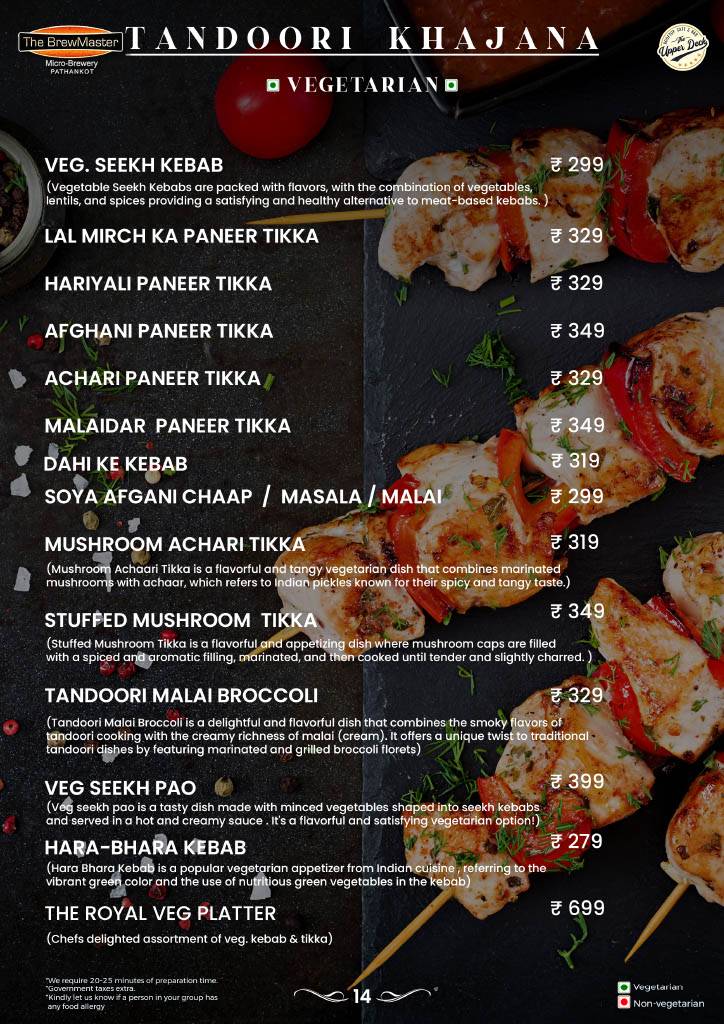 The BrewMaster - Pathankot menu