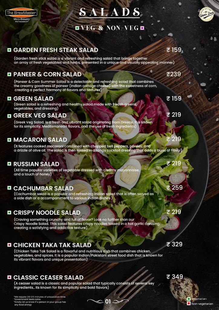 The BrewMaster - Pathankot menu