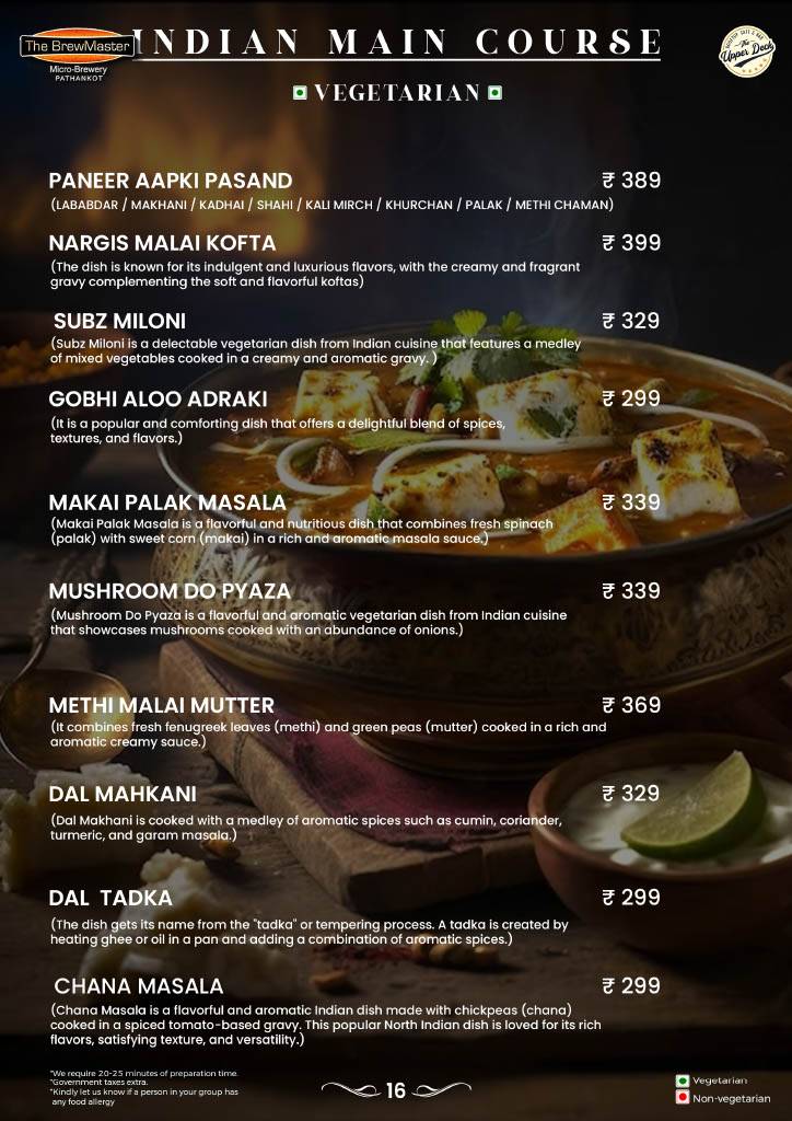 The BrewMaster - Pathankot menu