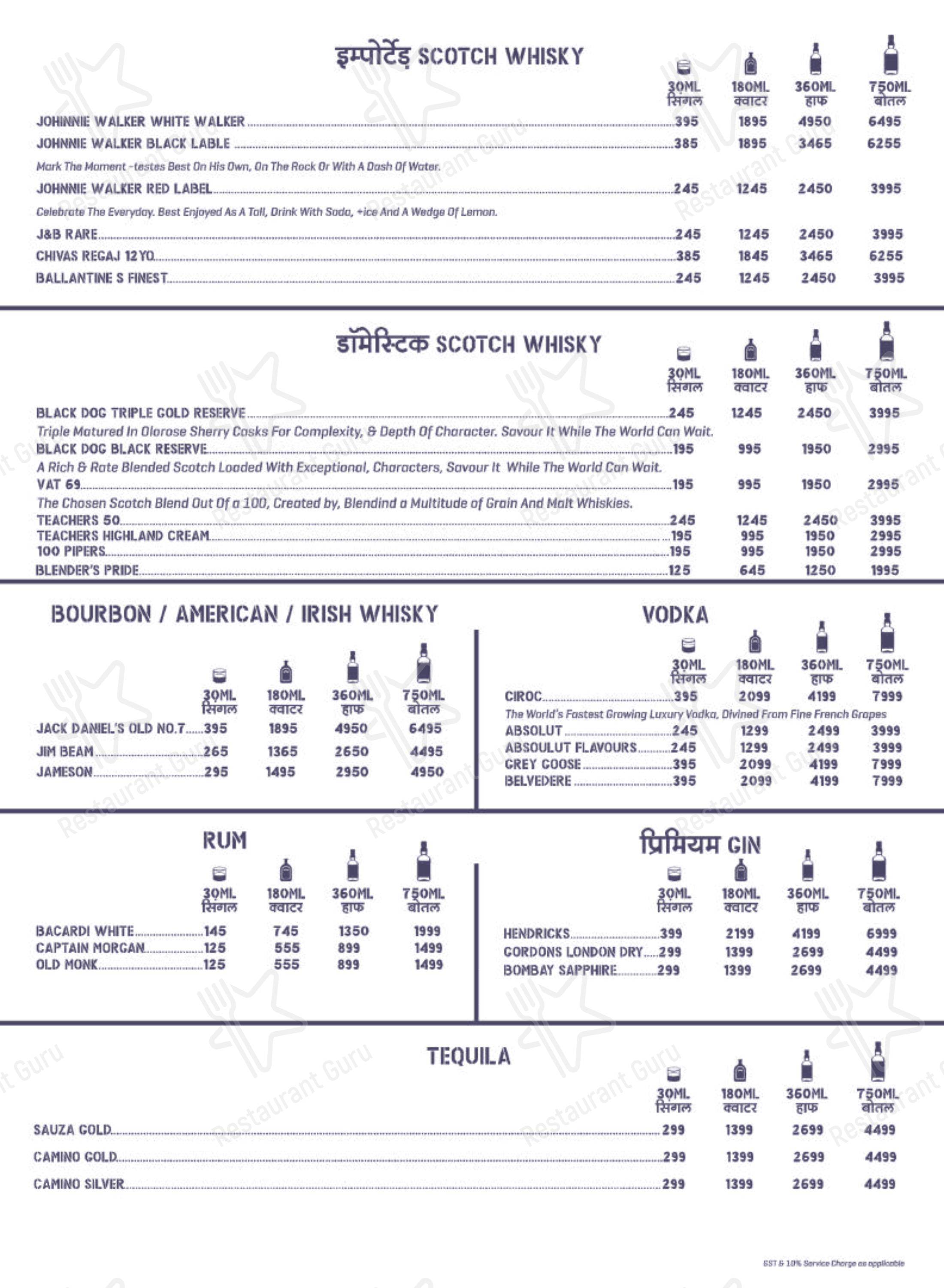 Menu bar for The Castle Microbrewery & Kitchen in Rewari