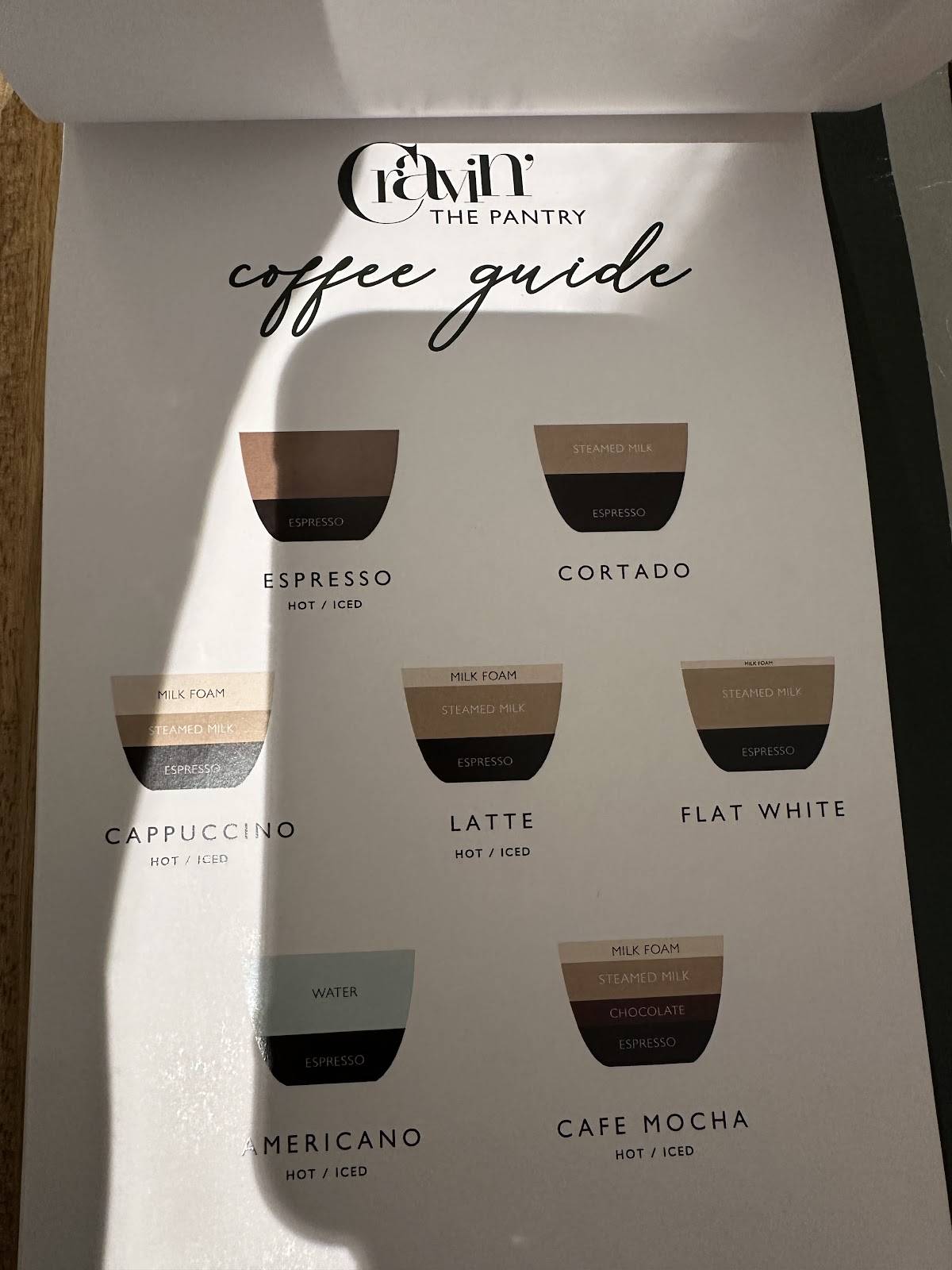 The Cravin' Pantry menu