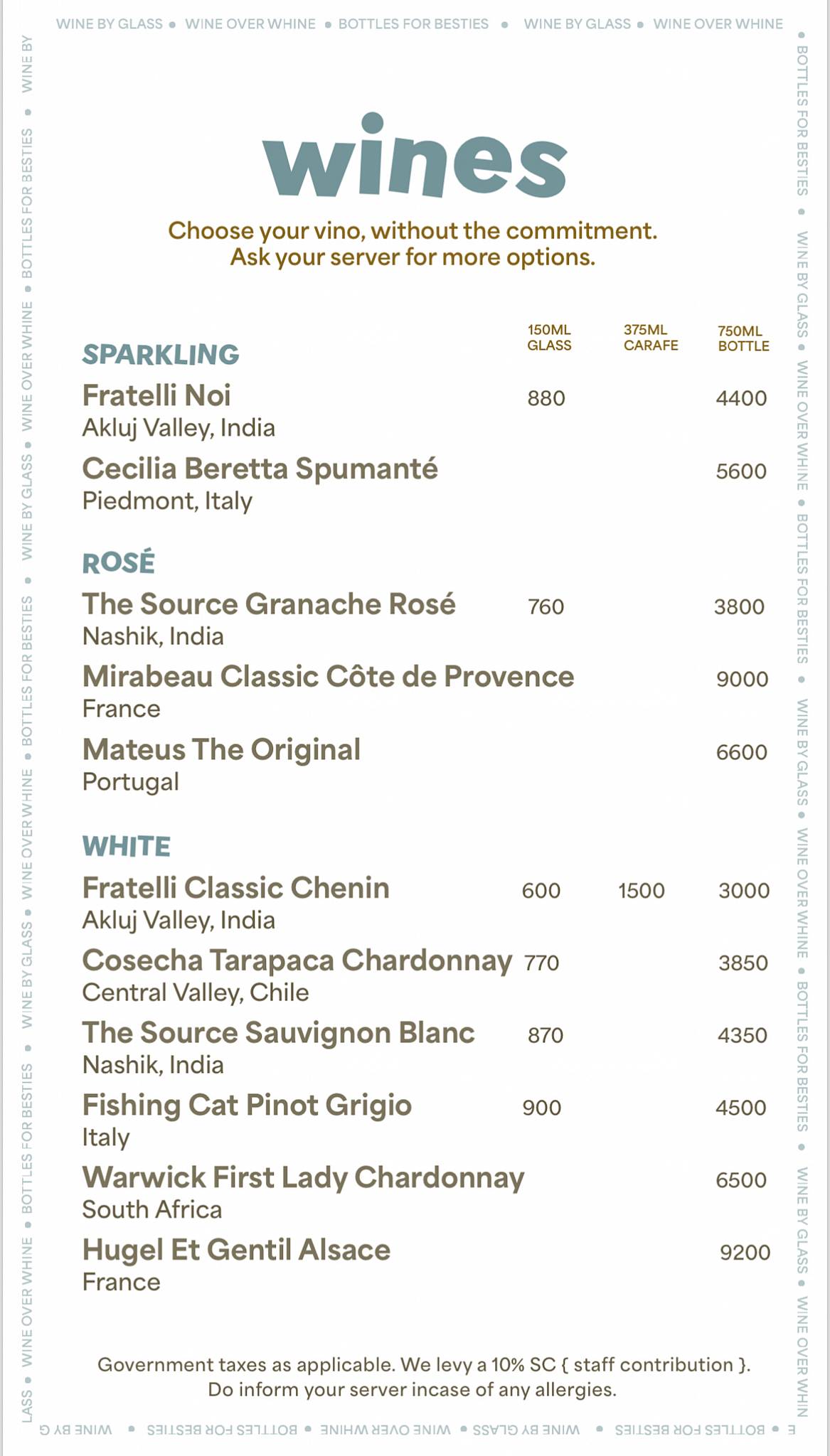 The Grammar Room menu