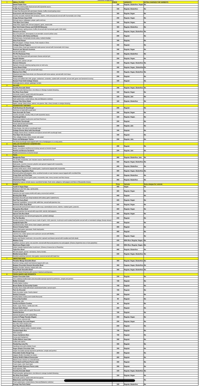 The Kind Roastery and Brew Room, J.P Nagar menu