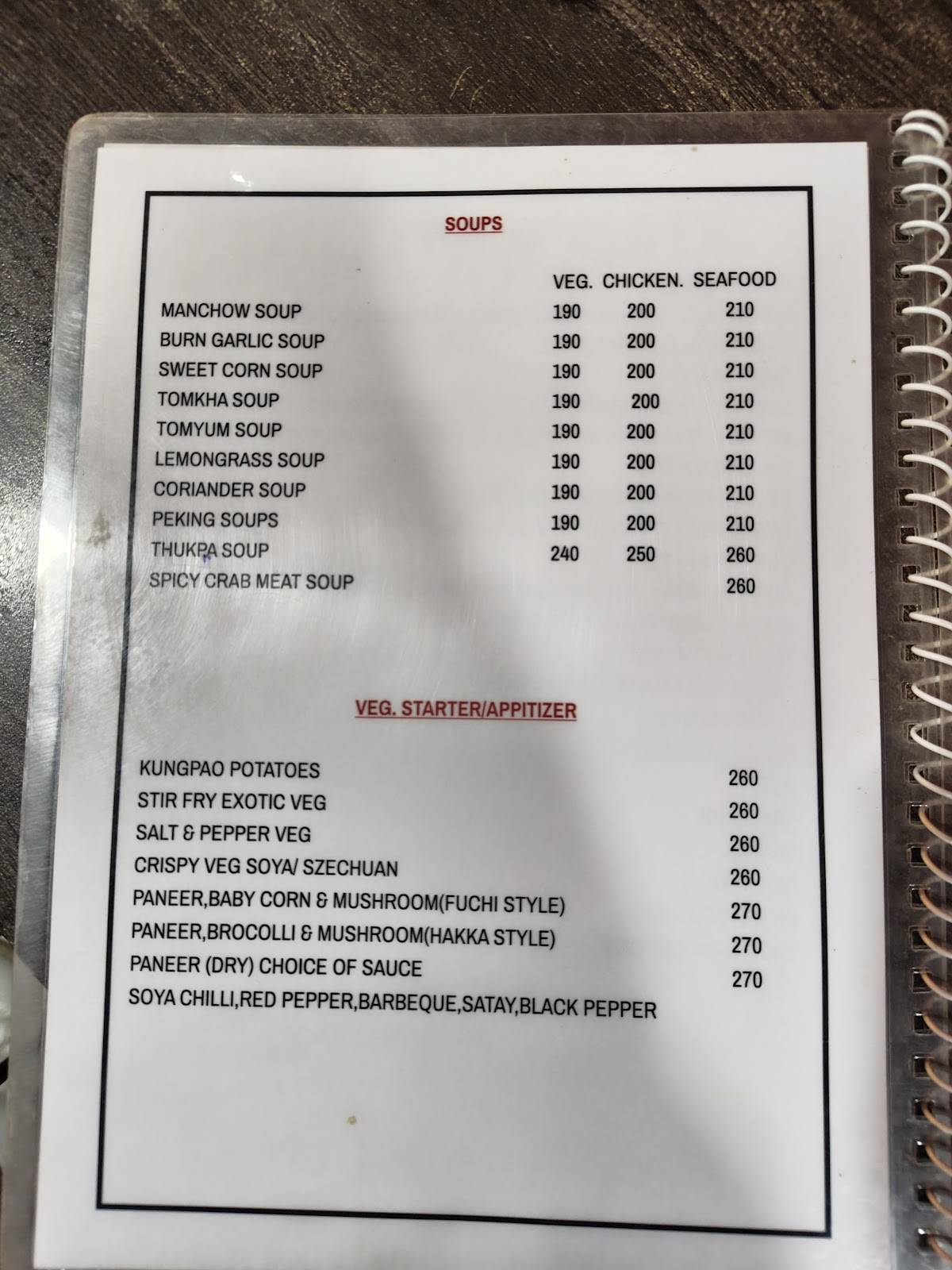 Thotrin Cafe menu