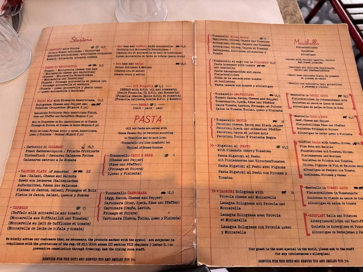 Menu di Tonnarello 