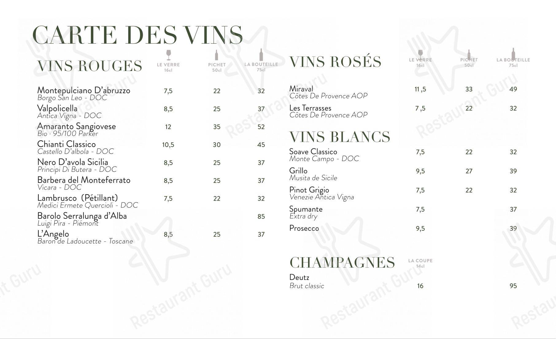Menu pour Totti dans Paris
