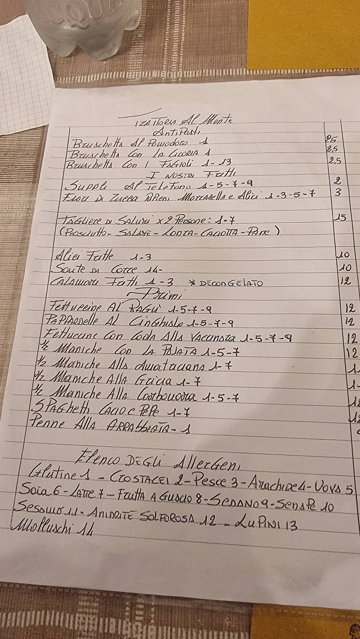 Menu di Trattoria Al Monte