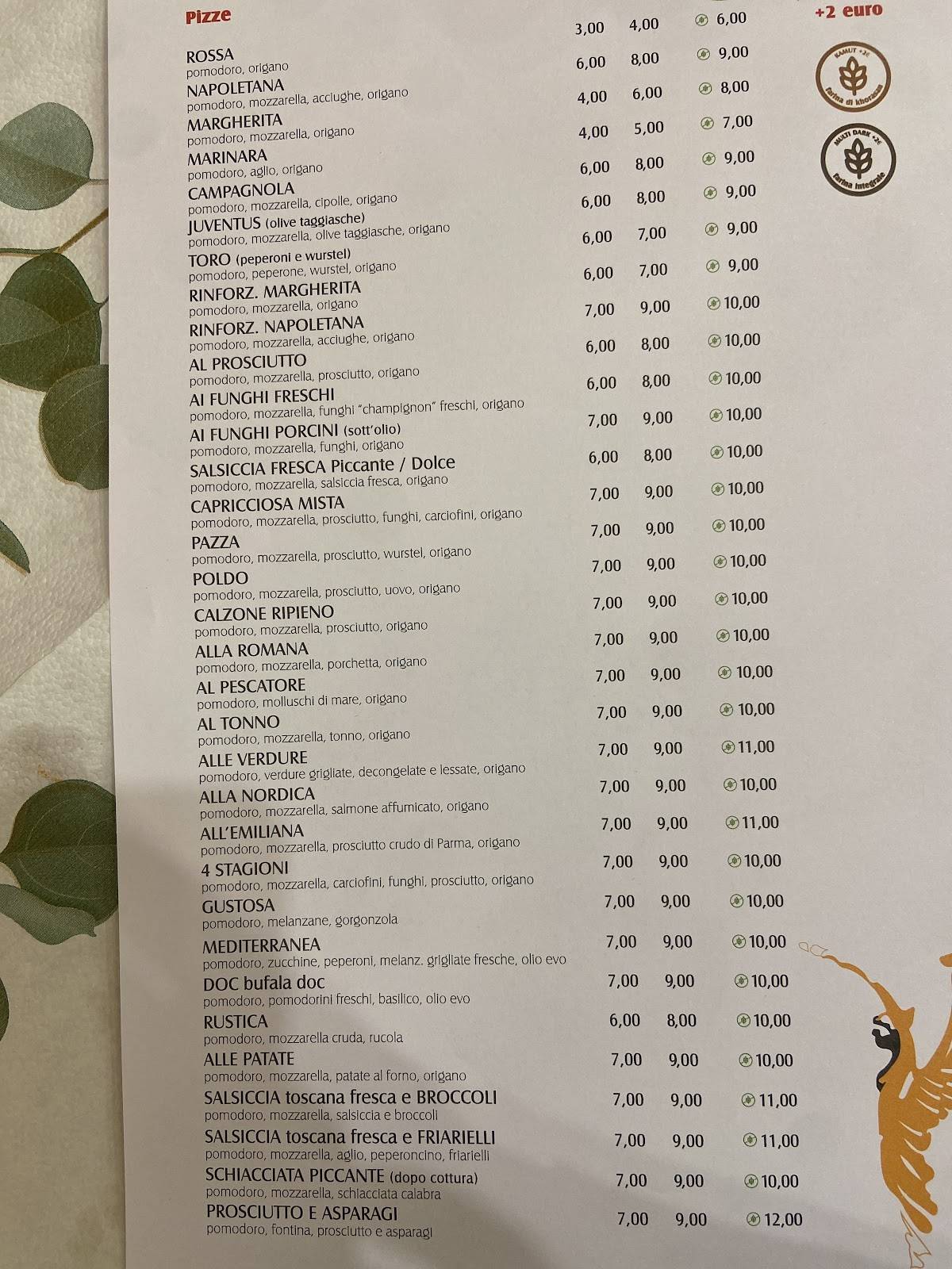 Menu di Poldo 