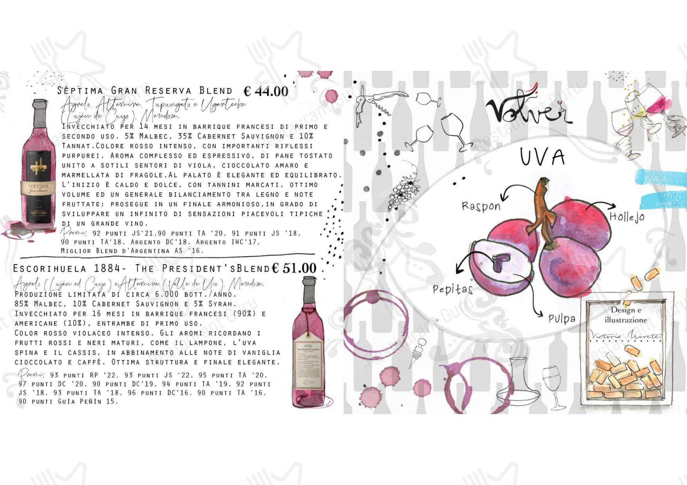 Menu di Volver - Menu bar